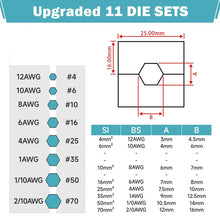 Load image into Gallery viewer, SS Cable Cutter & Terminal Crimper