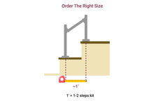 Load image into Gallery viewer, Stair Top & Middle Rail Size Exchange Pack