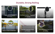 Load image into Gallery viewer, 6&#39; Classic Guard Rail Kit with Top Rail (V2)
