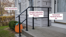 Load image into Gallery viewer, Horizontal Handrail Kit
