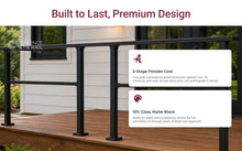 Load image into Gallery viewer, Horizontal Handrail Kit
