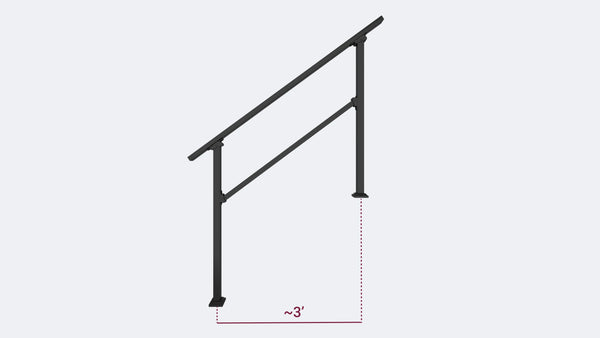 Stair Handrail Kit