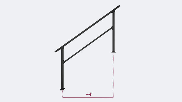 Stair Handrail Kit