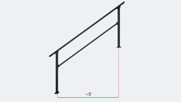 Stair Handrail Kit