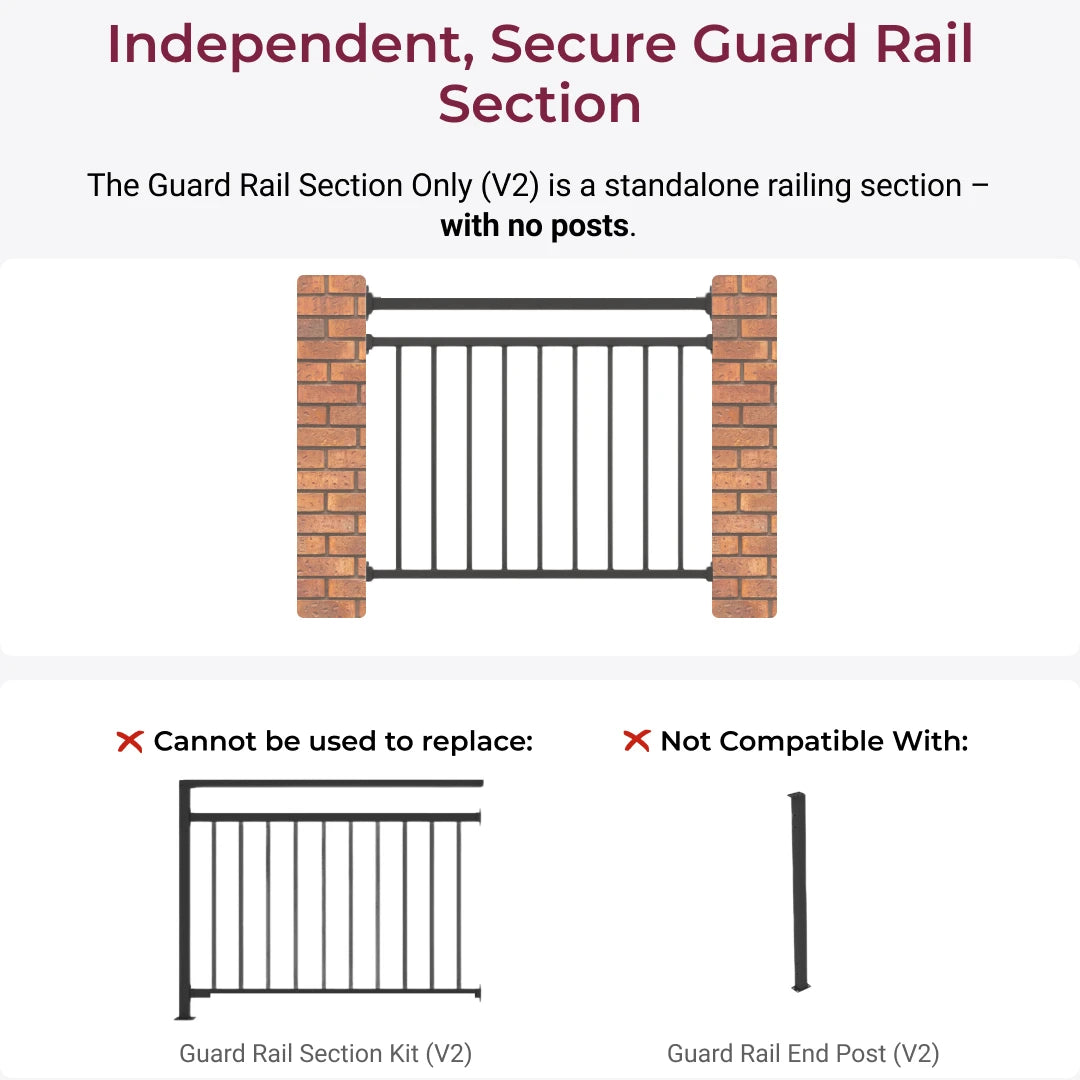 6' Section - No Post & No Top Rail (V2)